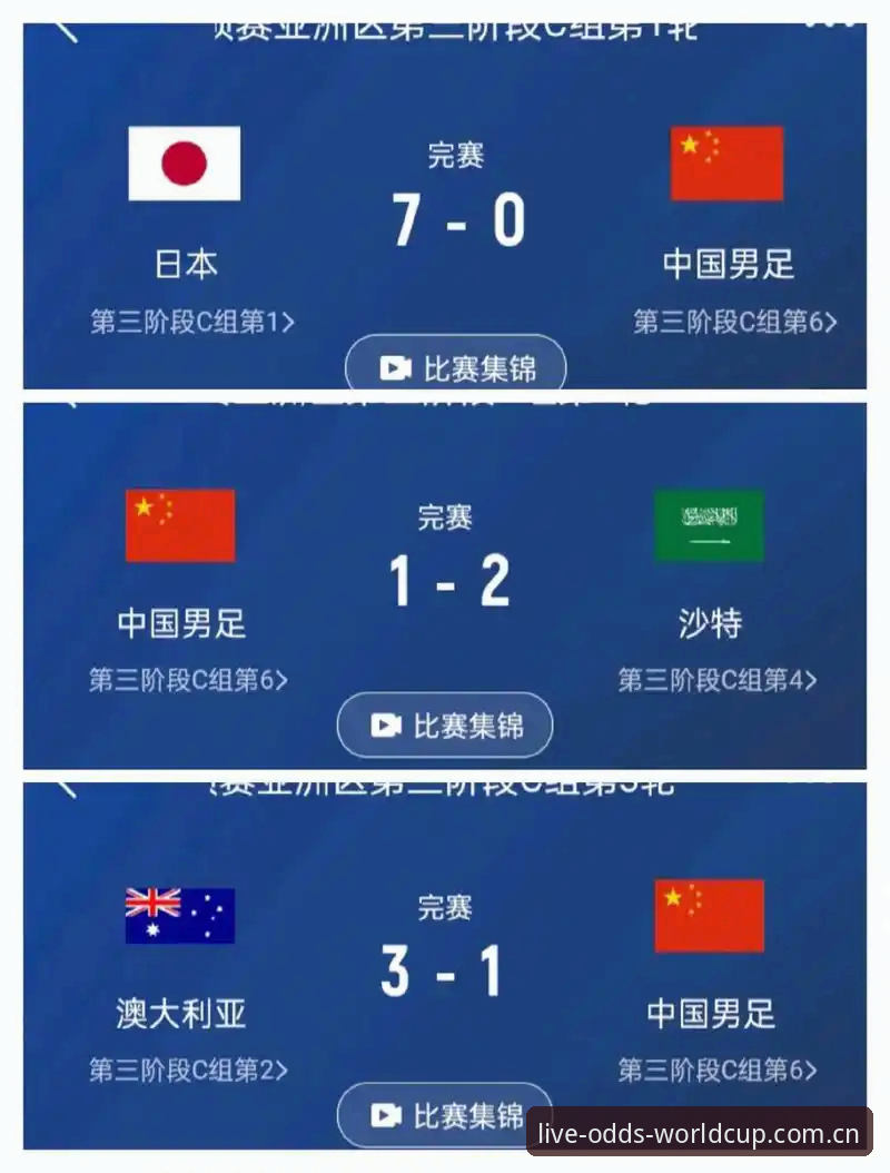 世界杯官方入口 如何找到靠谱的世界杯官方入口?2026世足赛下注全攻略